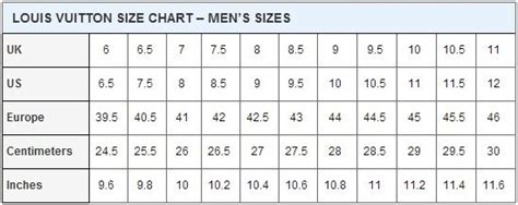 louis vuitton trainer size guide|louis vuitton size chart.